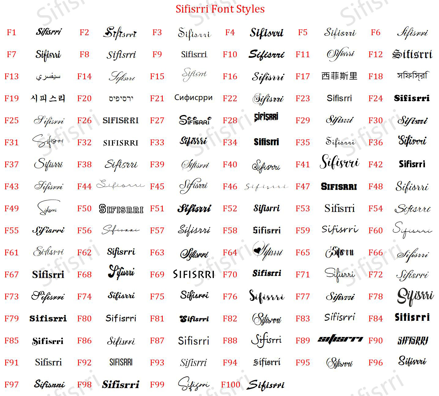 Sifisrri Custom Name Necklace  - مراجعة Women'S Fashion Labels وسعره