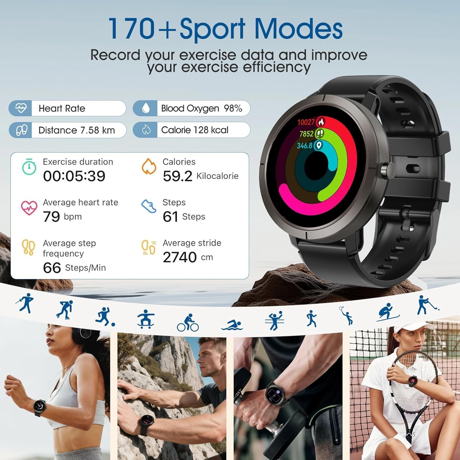 MoriTech GPS Smart Watch AMOLE - مراجعة Women'S Fashion Retailers وسعره