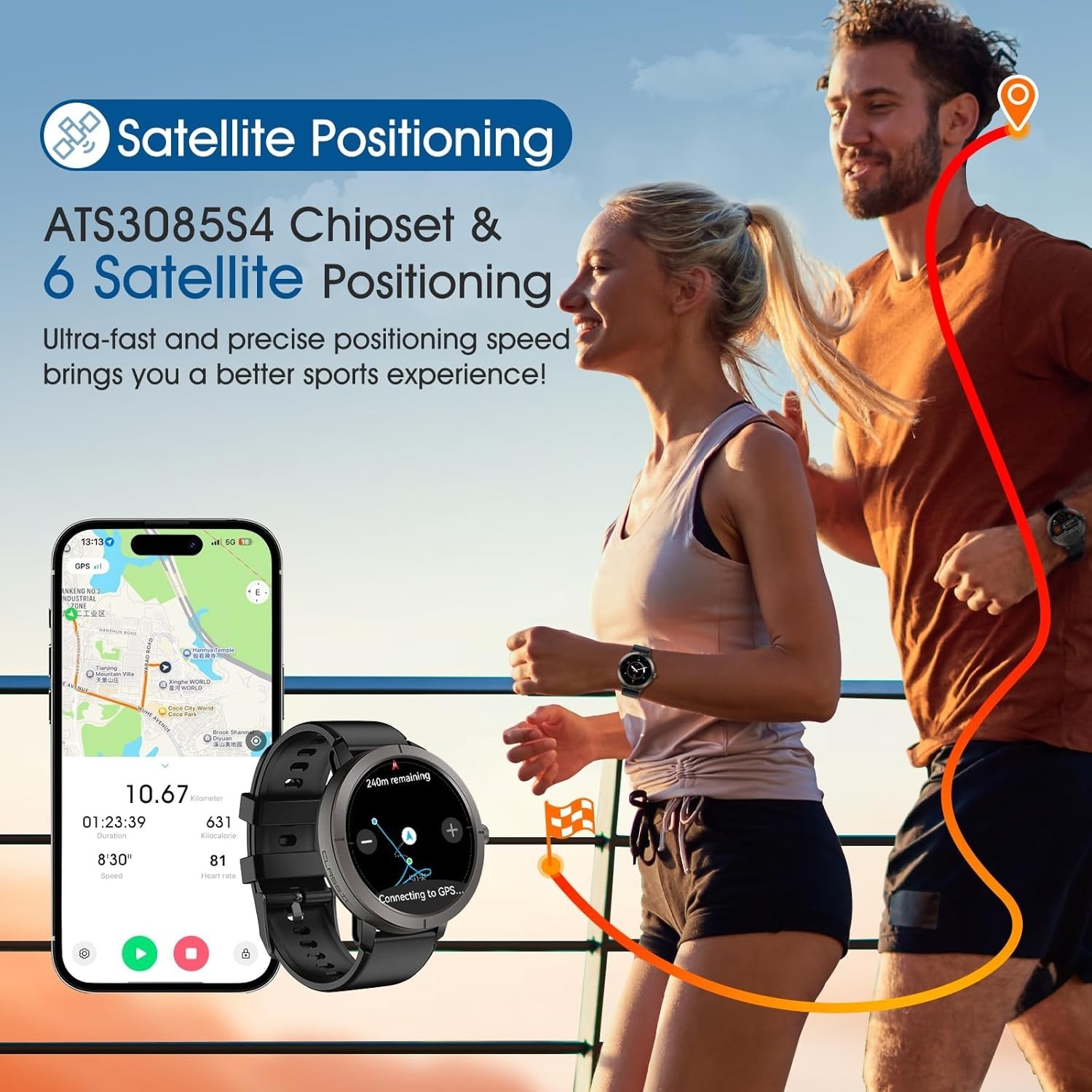 MoriTech Sport GPS Smart Watch - مراجعة Women'S Fashion Retailers وسعره