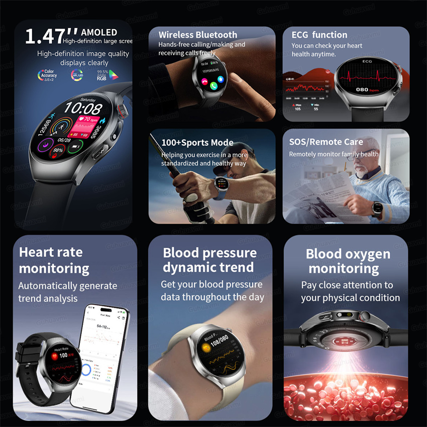 New Smart Watch Health Grade B - مراجعة Women'S Fashion Retailers وسعره