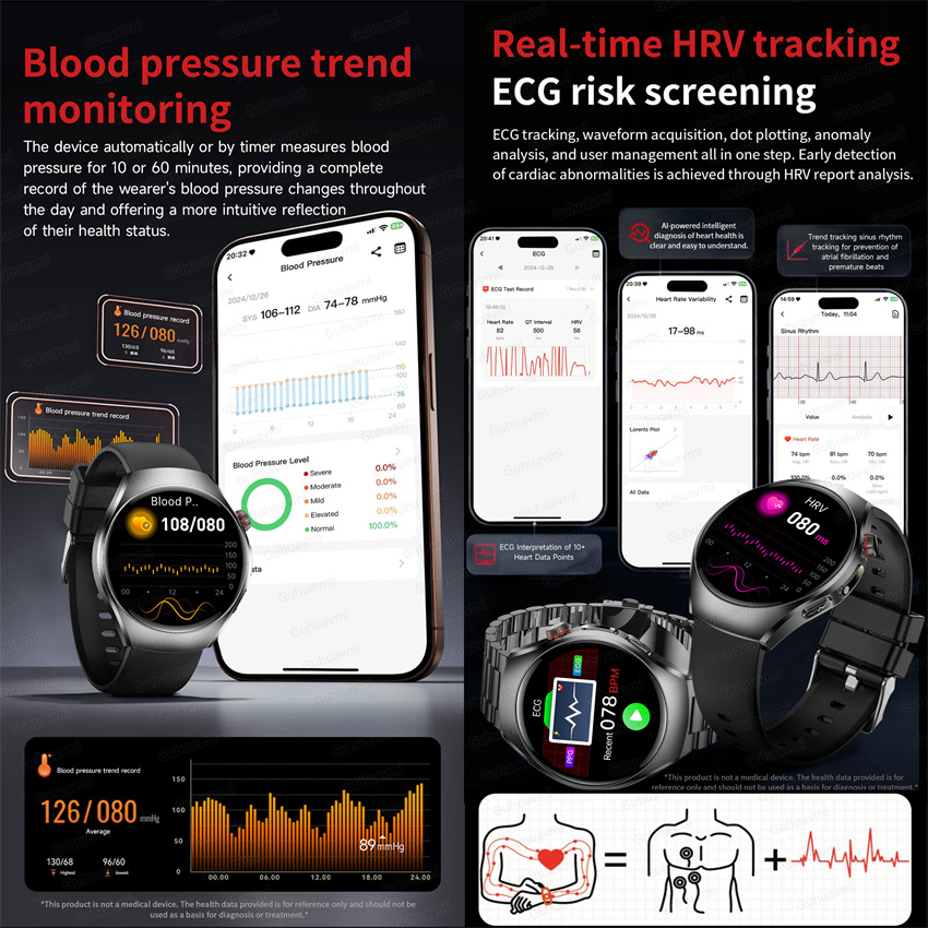 New Smart Watch Health Grade B - مراجعة Women'S Fashion Retailers وسعره